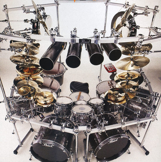 Mike Mangini Dream Theater Drummerworld