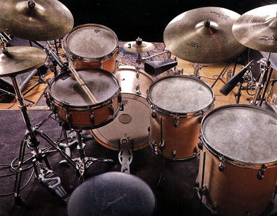 Levon Helm Drummerworld